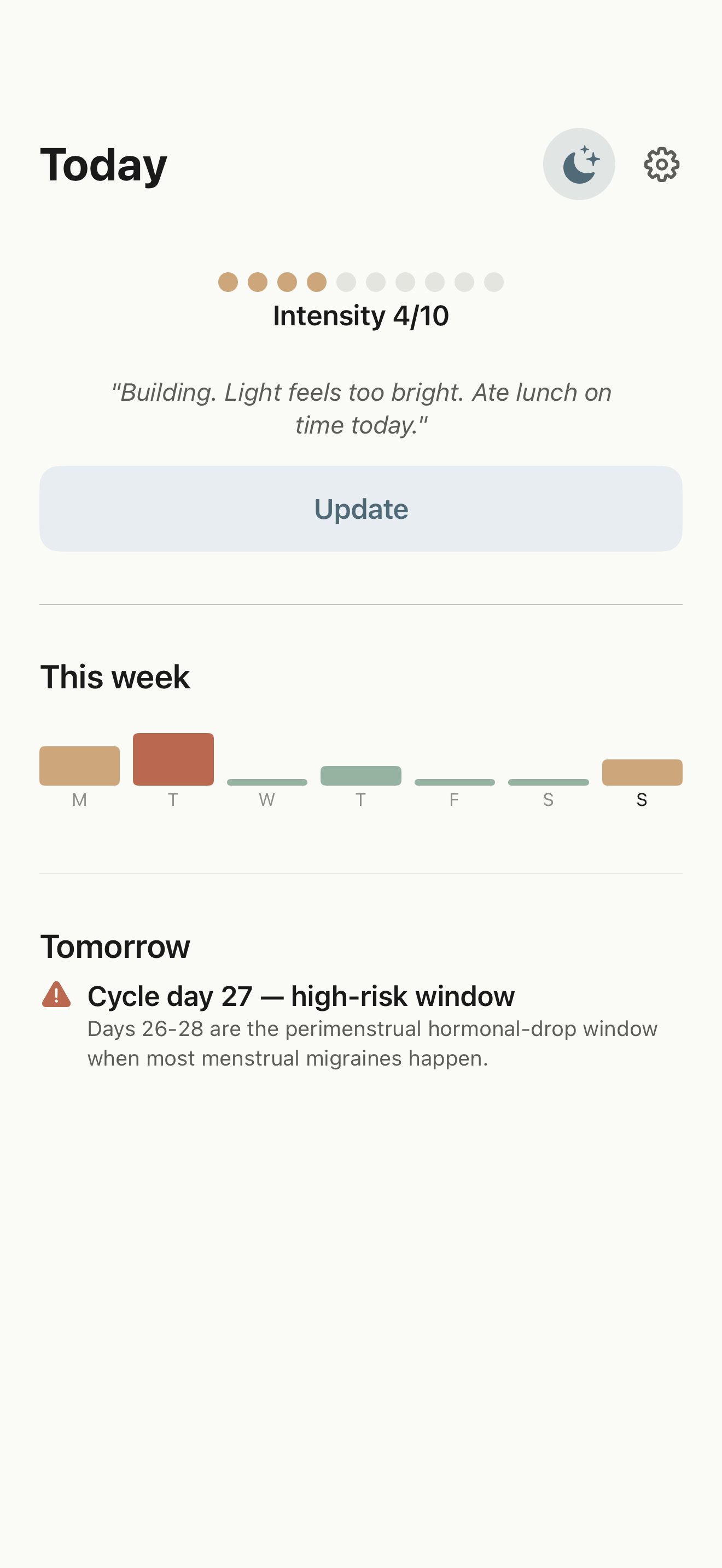 Postdrome continuous-symptom timeline